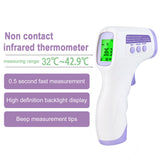 Non-Contact Forehead Thermometer - Pop Up Life