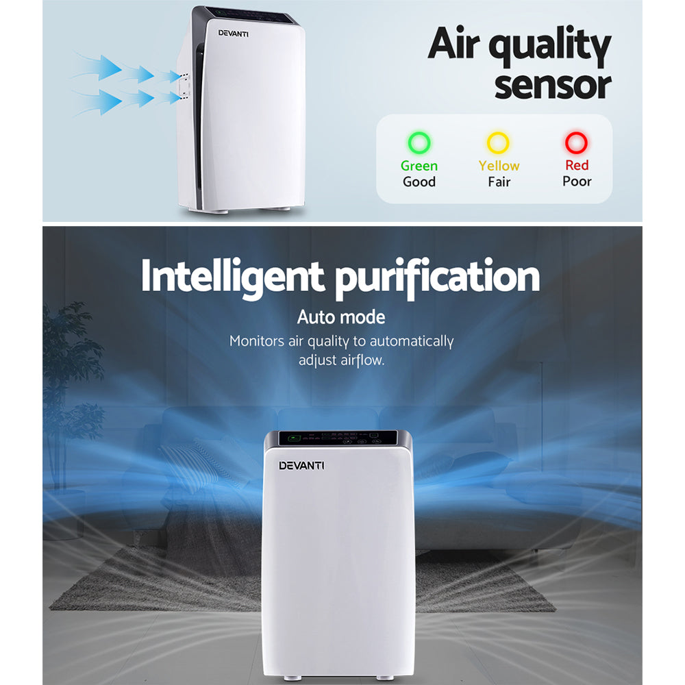 Devanti Air Purifier Home Purifiers HEPA Filter Odour Virus Smoke PM2.5 Remover