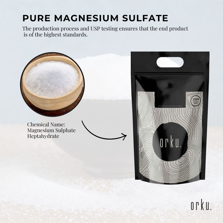 Bulk 20kg USP Epsom Salt Pharmaceutical Grade - Magnesium Sulfate Bath Salts